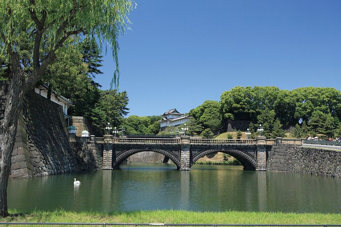 Half-day Tokyo Morning Tour by Hato Bus - Who should book the Half-Day Tokyo Morning Tour by Hato Bus