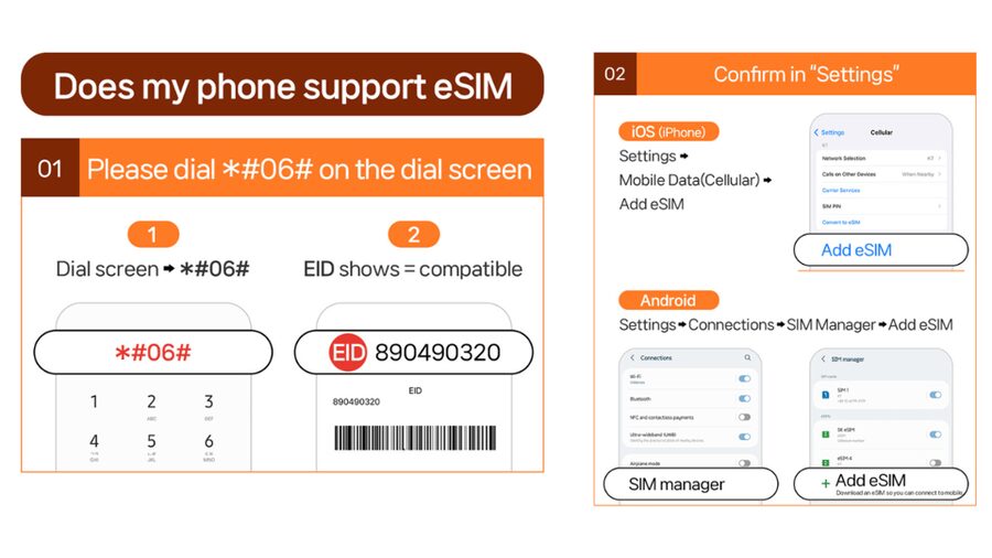 Japan: eSIM with Unlimited Local 4G/5G Data - Ultra vs Lite: Speed Rules You Can Feel