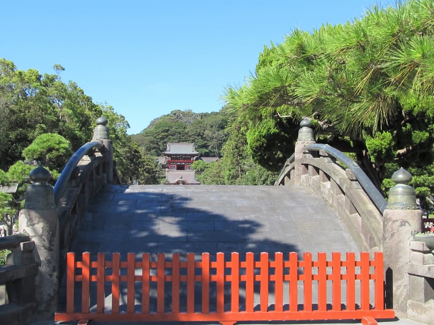 Kamakura Temples Private Guided Tour from Tokyo - Price and logistics: what $145 covers, and the extras to budget for