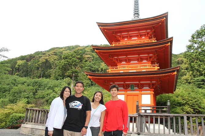 Kyoto welcome tour - Price and value: what $217.43 per group can mean