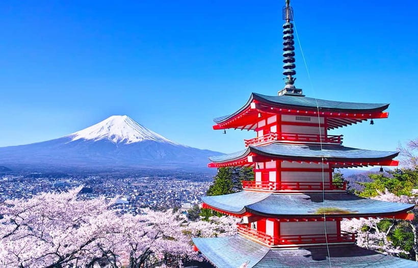 Mt Fuji Top 5 Spots Day Tour: Arakurayama Park,Oshino Hakkai - Transport and Pacing: A Shared Group That Stays Moving