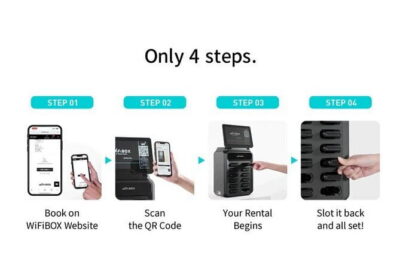 Narita Airport | Japan Wi-Fi Rental | Unlimited Data