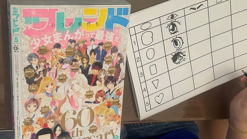 Tokyo/Ikebukuro Manga lesson by acitive pro-Manga artists - Key highlights worth your attention