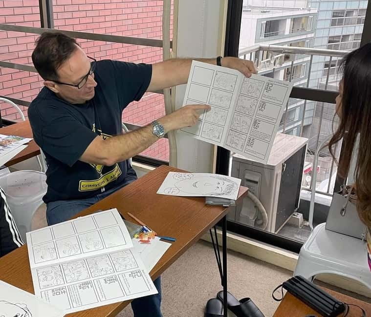 Tokyo/Ikebukuro Manga lesson by acitive pro-Manga artists - Course levels: Beginner, Intermediate, and Advanced in plain terms