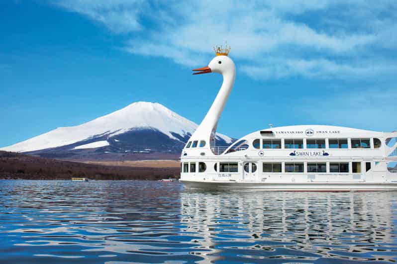 Tokyo: Mt Fuji Lake Kawaguchi & Yamanaka Hot Spring Day Tour - Getting to Mt Fuji from Tokyo Station without friction