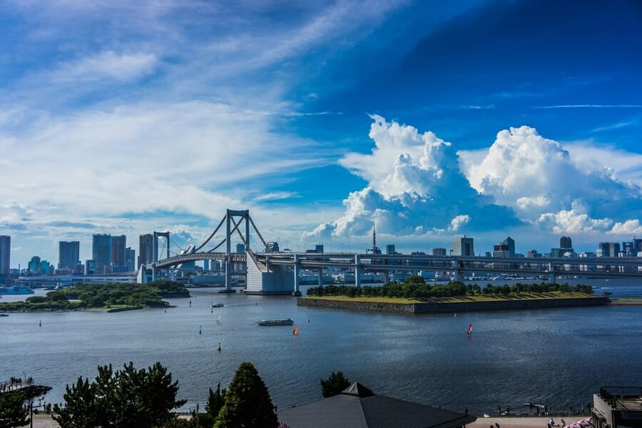 Tokyo: Personalized Private 6-Hour Tour - How a private 6-hour plan gets personalized fast